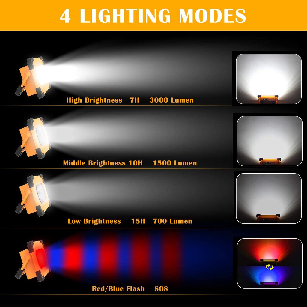 60W Portable Solar USB Rechargeable LED Work Flood Light for Camping, Car Repairing, Hiking, Fishing